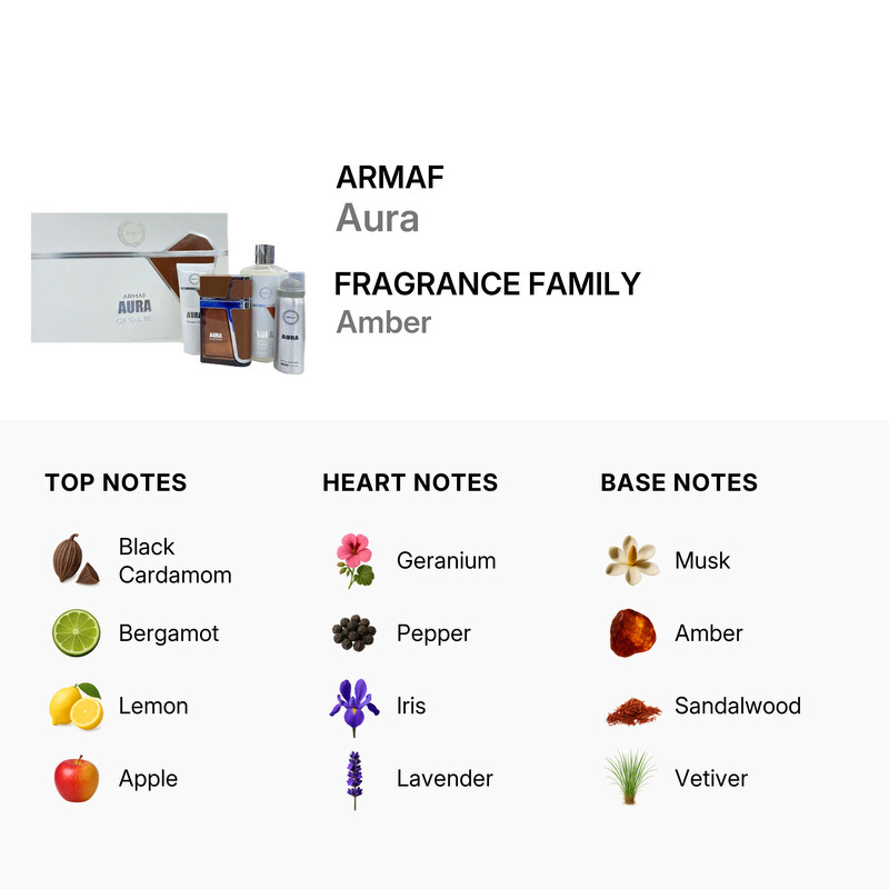 Armaf Men's Aura Gift Set Fragrances 6294015133356 - Fragrances