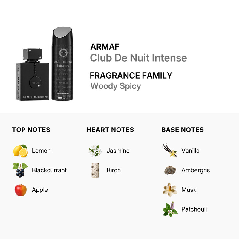 Armaf Men's Club De Nuit Intense EDT 2 PC Gift Set 6294015135848