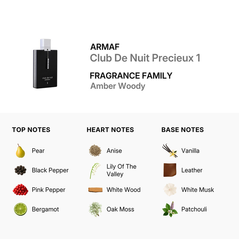Armaf Men's Club De Nuit Precieux 1 Extrait de Parfum Spray 1.85