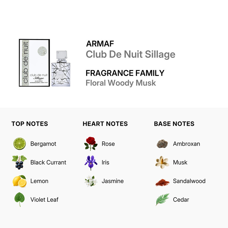 Armaf Men's Club De Nuit Sillage EDP Spray 1.0 oz Fragrances