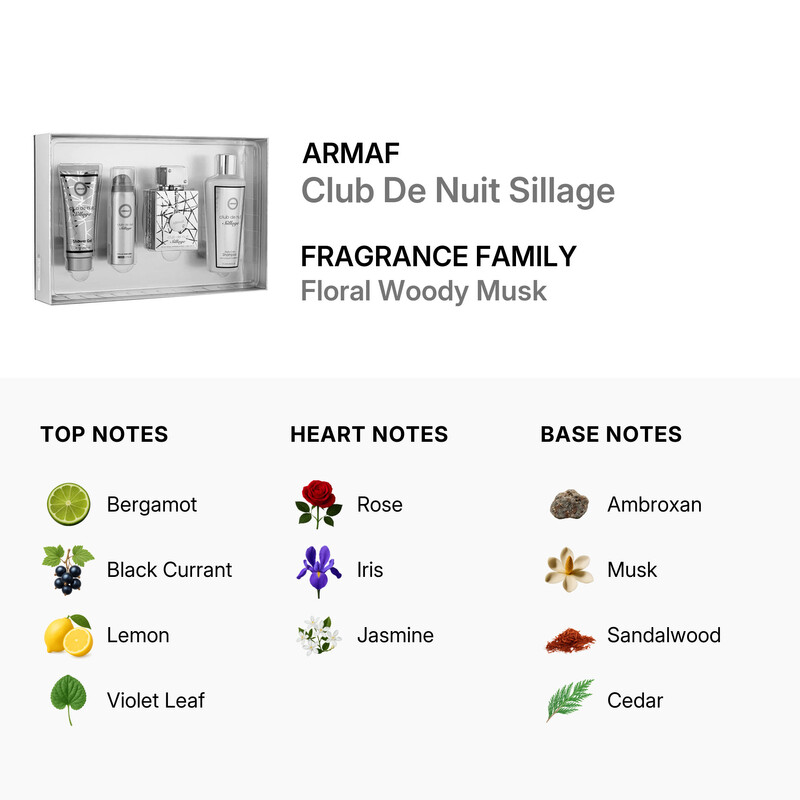 Armaf Men's Club De Nuit Sillage Gift Set Fragrances 6294015157376