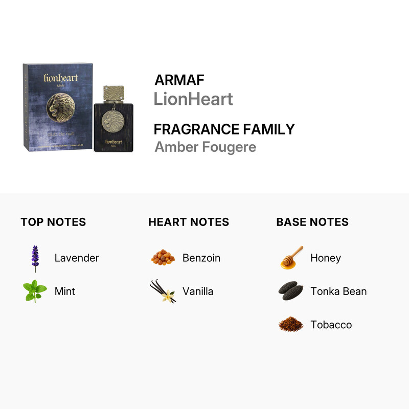 Armaf Men's LionHeart EDP Spray 3.4 oz Fragrances 6294015196450