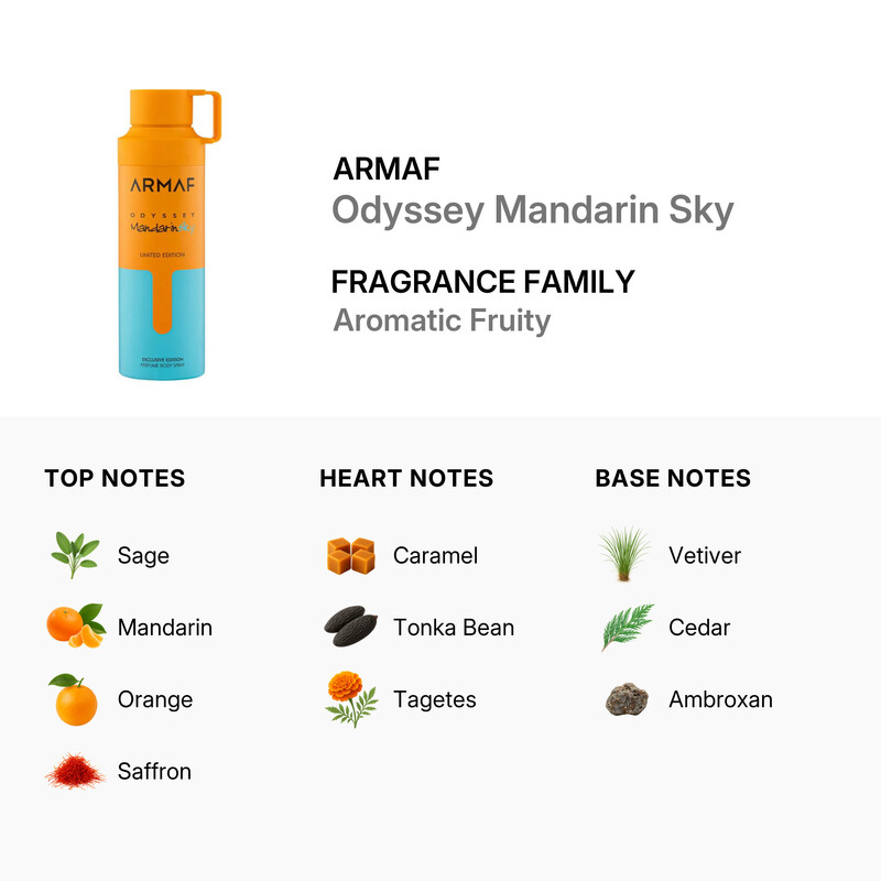 Armaf Men's Odyssey Mandarin Sky Body Spray 6.8 oz Fragrances