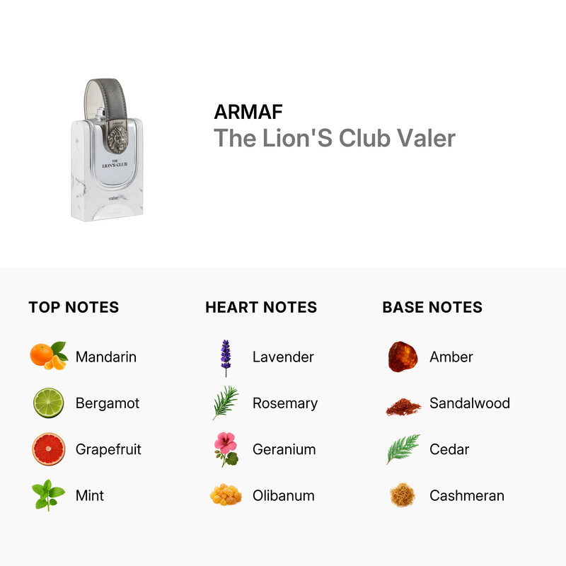 Armaf Men's The Lion's Club Valer EDP Spray 3.4 oz Fragrances