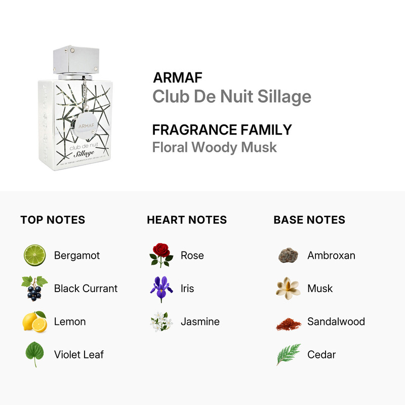 ARMAF CDN シラージュ 国内仕様 未使用 Armaf Unisex Club De Nuit Sillage EDP Spray 3.6 oz Fragrances