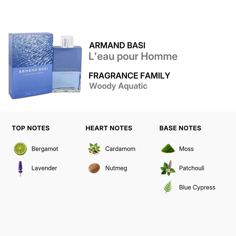 Armand Basi Men's L'eau pour Homme EDT Spray 4.2 oz Fragrances