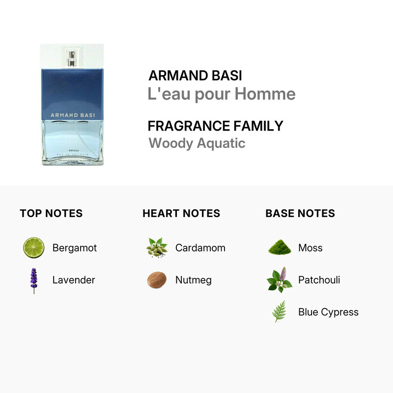 Armand Basi Men's L'eau pour Homme EDT Spray 4.2 oz (Tester) Fragrances 8427395907295