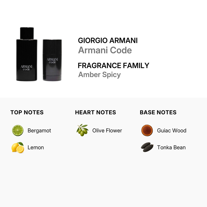Giorgio Armani Armani Code For Men / Giorgio Armani 2pcs EDT Gift