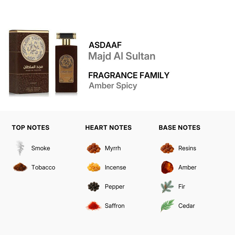asda tobacco prices online Asdaaf Unisex Majd Al Sultan EDP Spray 3.4 oz Fragrances 6291107456393 -  Fragrances, Majd Al Sultan