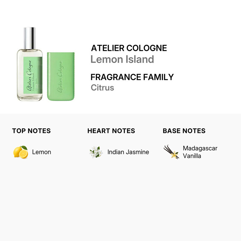 Atelier Cologne Unisex Lemon Island EDP Spray 1.0 oz Fragrances