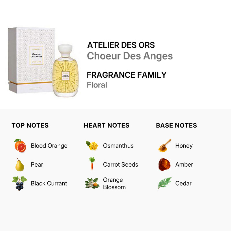 Atelier Des Ors Choeur Des Anges 3.4 oz Eau De Parfum Spray