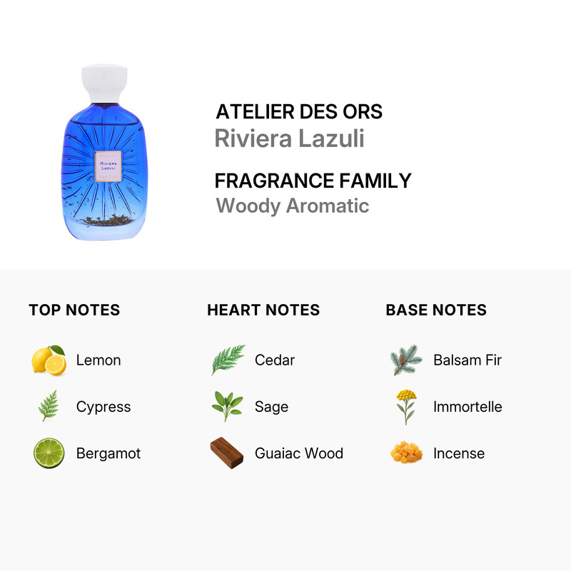 Atelier Des Ors Riviera Lazuli EDP Spray 3.4 oz Fragrances