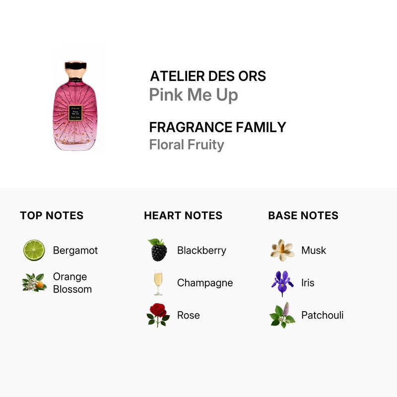 Atelier Des Ors Unisex Pink Me Up EDP Spray 3.4 oz Fragrances