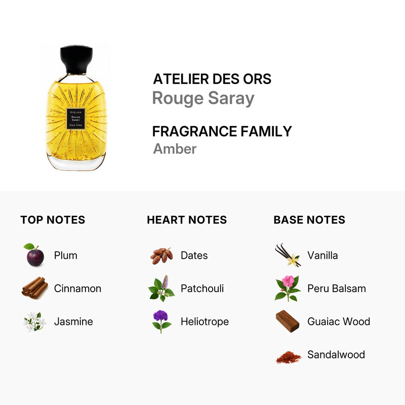 Atelier Des Ors Unisex Rouge Saray EDP Spray 3.4 oz Fragrances