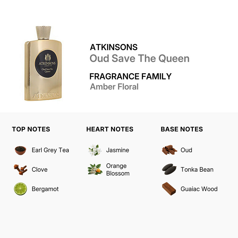 Atkinsons Ladies Oud Save The Queen EDP 3.4 oz (Tester) Fragrances