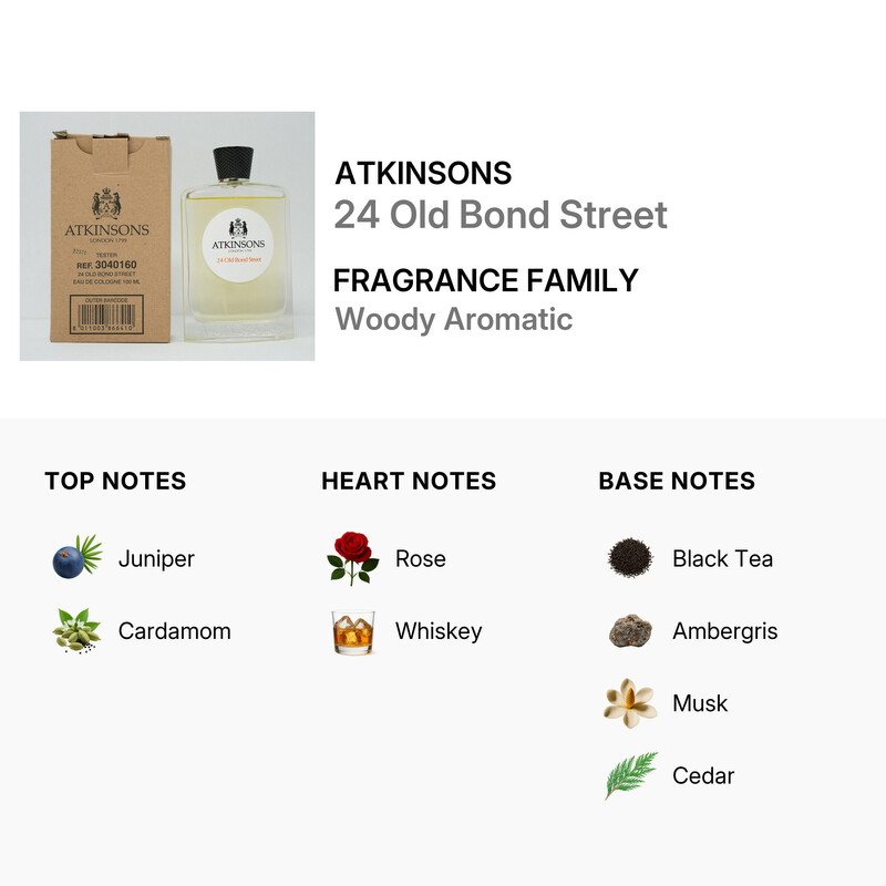 Atkinsons Men's 24 Old Bond Street EDC Spray 3.3 oz (Tester