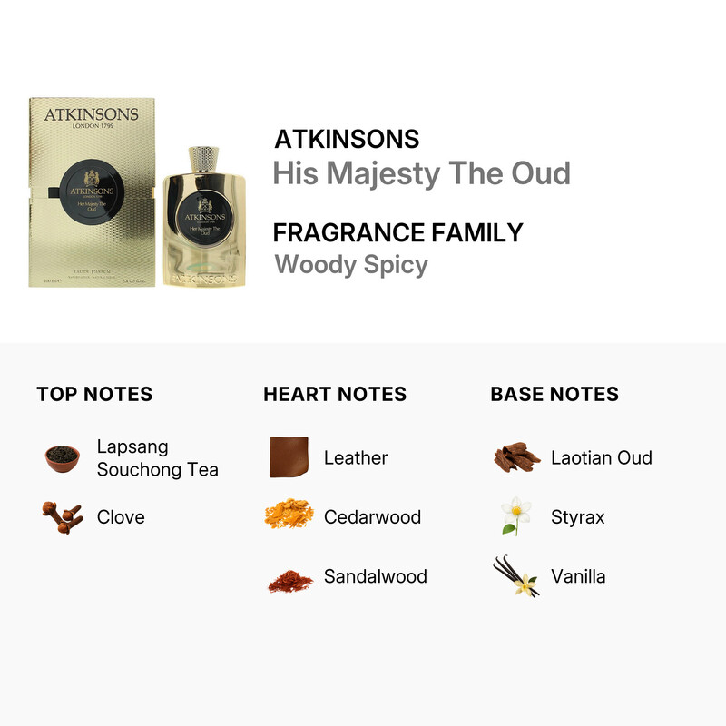 Atkinsons Men's His Majesty The Oud EDP Spray 3.3 oz Fragrances