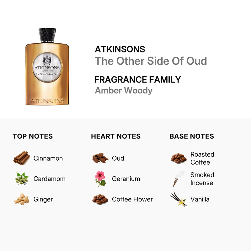 Atkinsons Unisex The Other Side Of Oud EDP Spray 3.4 oz Fragrances