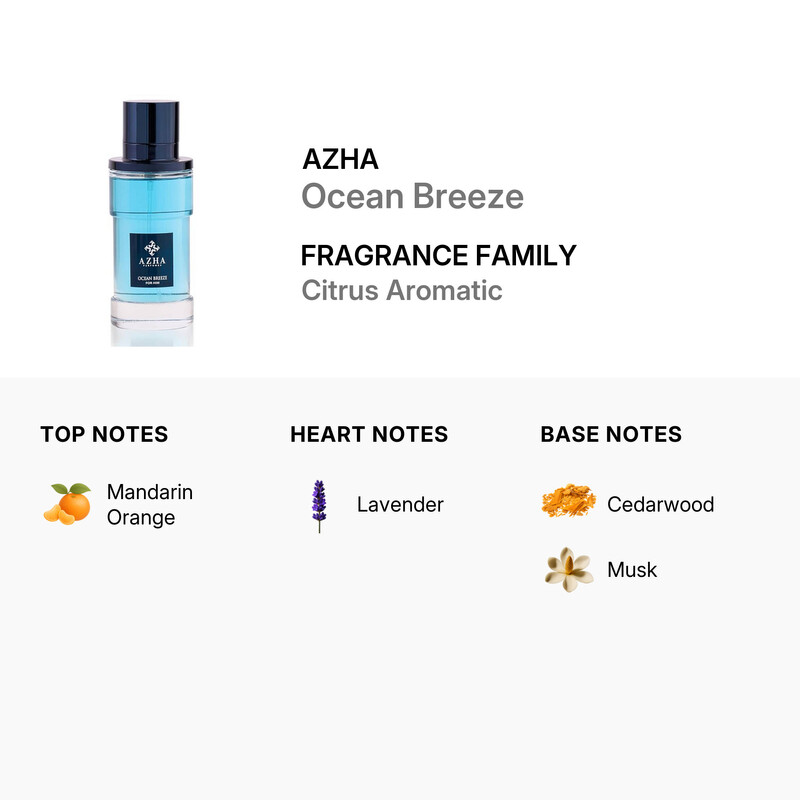 Azha Men's Ocean Breeze EDP Spray 3.3 oz Fragrances 6629021040105