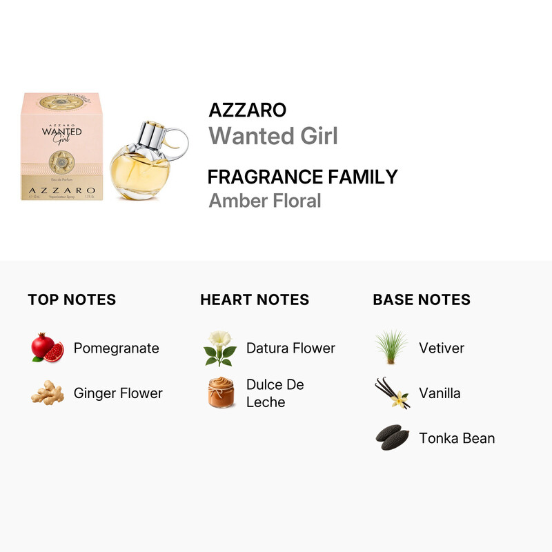Azzaro Ladies Wanted Girl EDP Spray 1.7 oz (50 ml) 3351500013807