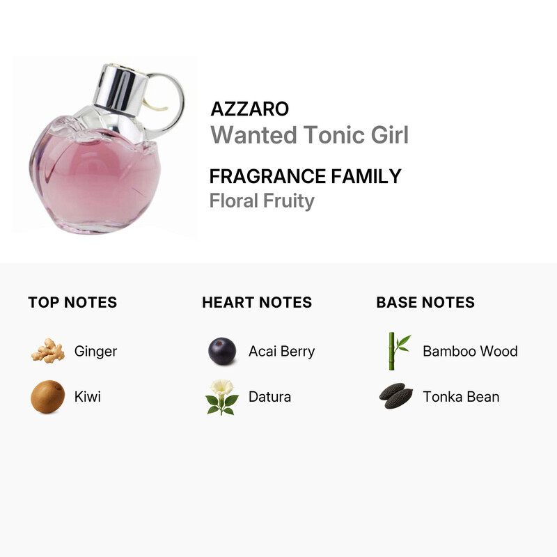 Azzaro Ladies Wanted Girl Tonic EDT Spray 2.6 oz (80 ml