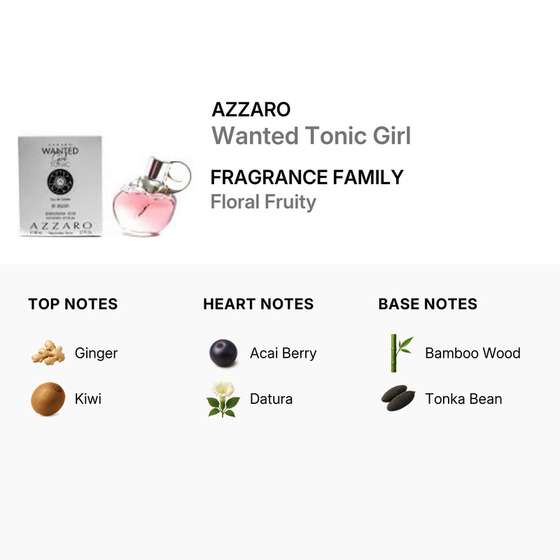 Azzaro Ladies Wanted Girl Tonic EDT Spray 2.7 oz (Tester
