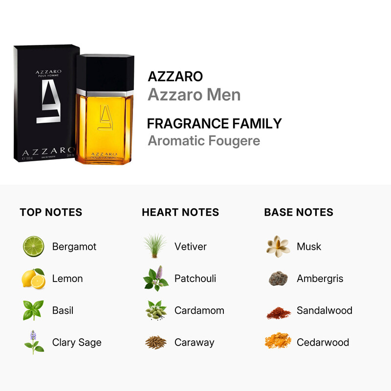 Azzaro Men by Azzaro EDT Spray Refillable 3.3 oz (100 ml) (m