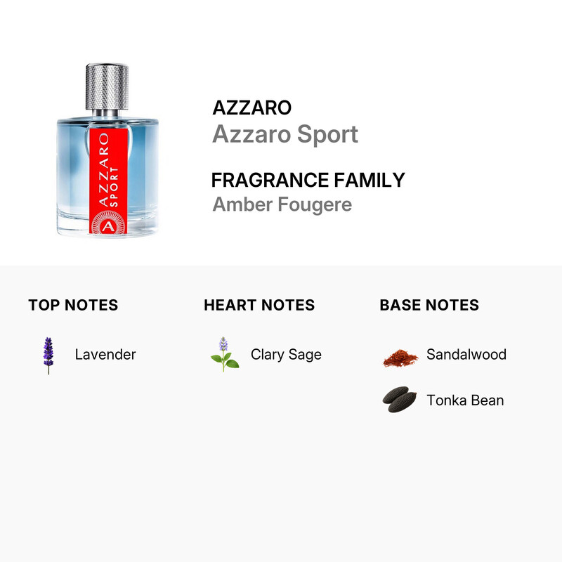 Azzaro Men's Azzaro Sport EDT Spray 3.4 oz (Tester) Fragrances