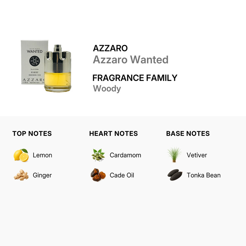 Azzaro Men's Azzaro Wanted EDT Spray 3.3 oz (Tester) Fragrances