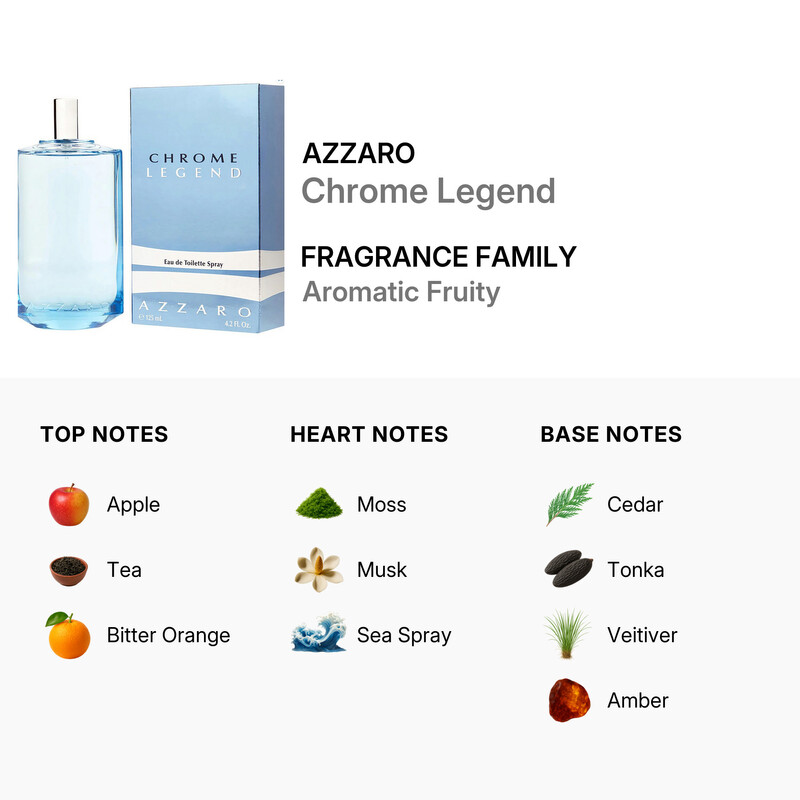 Azzaro Men's Chrome Legend EDT Spray 4.2 oz Fragrances