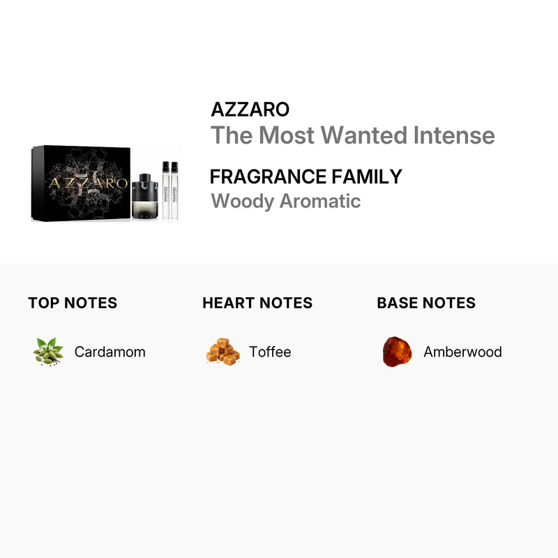 Azzaro Men's The Most Wanted Intense Gift Set Fragrances