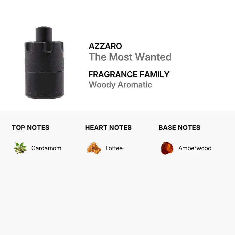 Azzaro The Most Wanted / Azzaro EDP Spray Intense 3.4 oz (100 ml