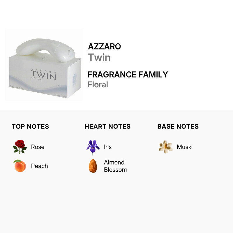 Azzaro Twin / Azzaro EDT Spray 2.7 oz (80 ml) (W) 3351500956623