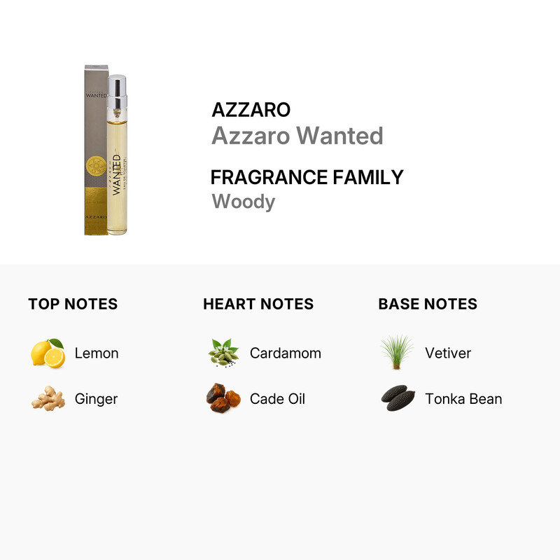 Azzaro Wanted / Azzaro EDT Spray 0.2 oz (7.5 ml) (M)
