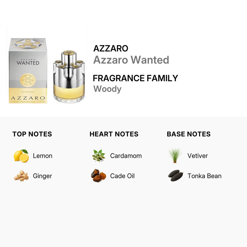 Azzaro Wanted / Azzaro EDT Spray 1.7 oz (50 ml) (M) 3351500016600 - Fragrances, Wanted - Jomashop Azzaro Wanted / Azzaro EDT Spray 1.7 oz (50 ml) (M) 3351500016600 - Fragrances, Wanted - Jomashop