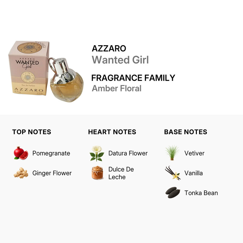 Azzaro Wanted Girl / Azzaro EDP Splash 0.1 oz (5.0 ml) (w