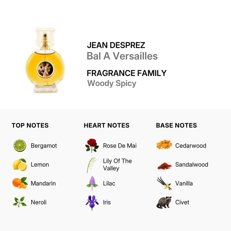 Jean Desprez Bal A Versailles / Jean Desprez EDT Spray 1.7 oz (w