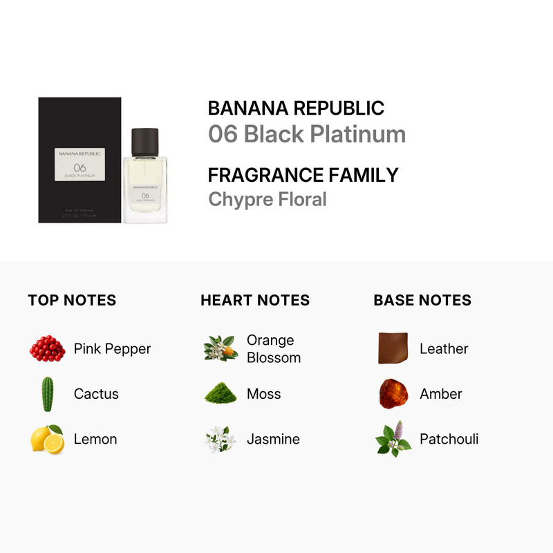 Banana Republic 06 Black Platinum EDP Spray 2.5 oz Fragrances