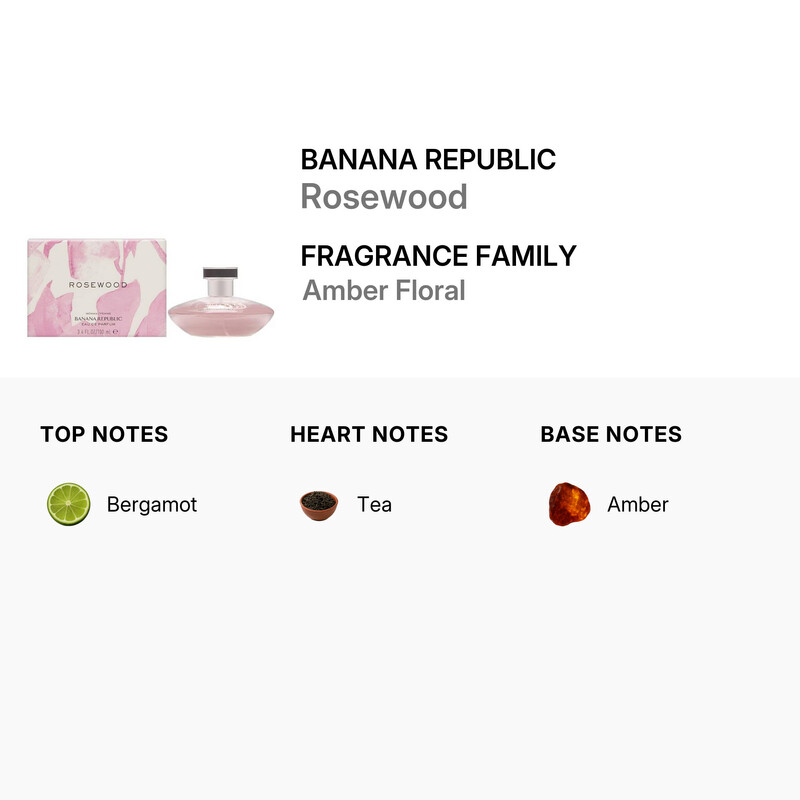 banana republic rose toy How to Use Rose Sex Toy