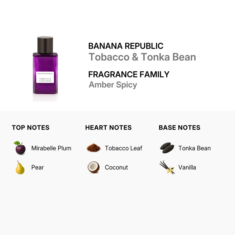 banana republic perfume tobacco & tonka bean Banana Republic Tobacco & Tonka Bean EDP 2.5 oz Fragrances 840797126299