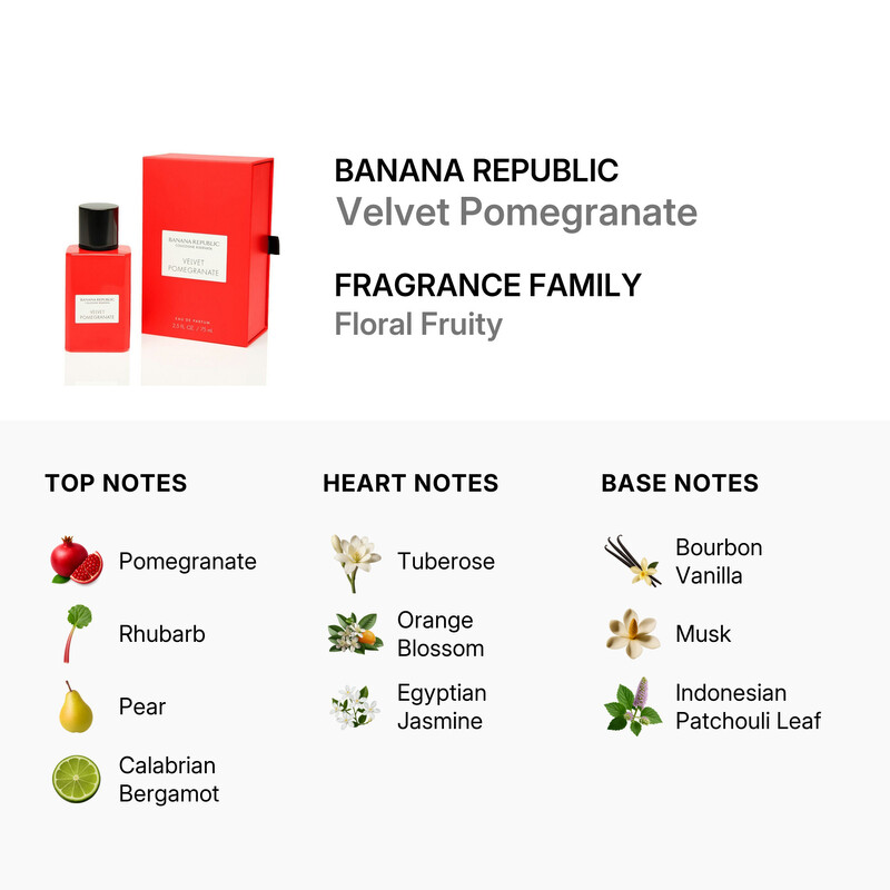 Banana Republic Unisex Velvet Pomegranate EDP Spray 2.7 oz