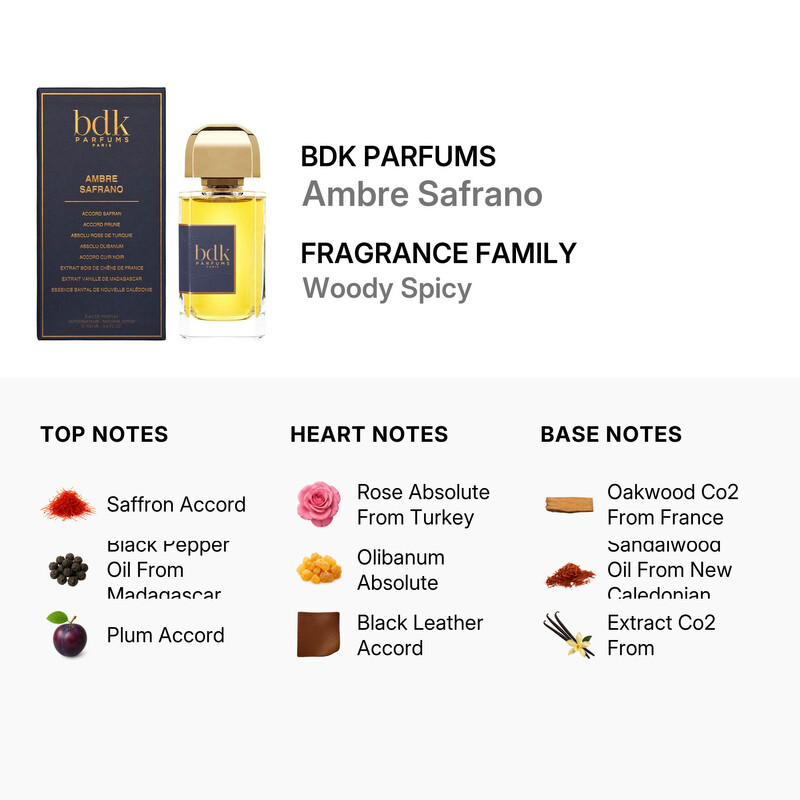 BDK Parfums Unisex Ambre Safrano EDP Spray 3.4 oz Fragrances 3760035450726