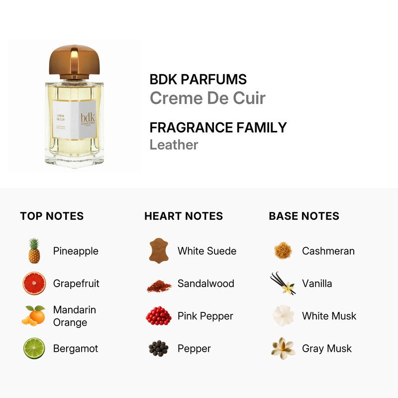 Bdk Parfums Unisex Creme De Cuir EDP 3.4 oz Fragrances