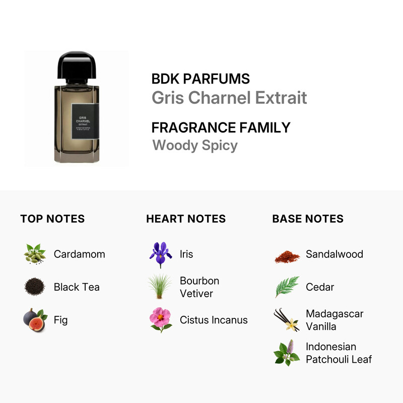 Bdk Parfums Unisex Gris Charnel Extrait de Parfum 3.4 oz