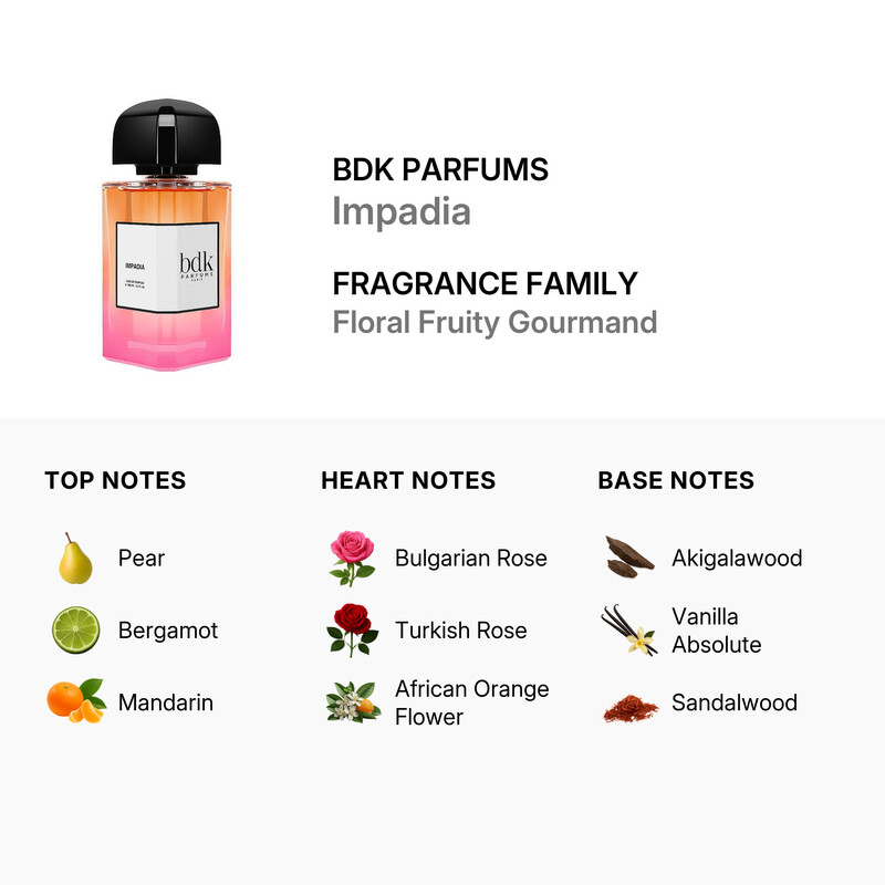 Bdk Parfums Unisex Impadia EDP Spray 3.4 oz Fragrances