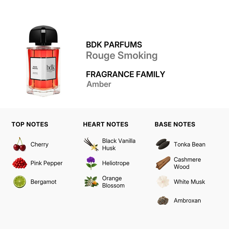 Bdk Parfums Unisex Rouge Smoking EDP 3.4 oz Fragrances