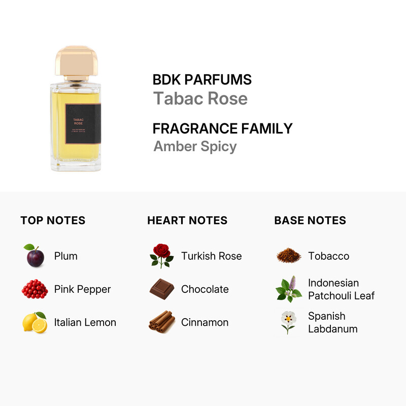 tom ford tobacco vanille รีวิว Amazon.com : Tom Ford Tobacco Vanille Unisex EDP 50 ml by Tom Ford, 1.7 Fl  Oz : Beauty & Personal Care