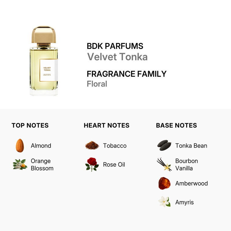 Bdk Parfums Unisex Velvet Tonka EDP 3.4 oz (100 ml) 3760035450689