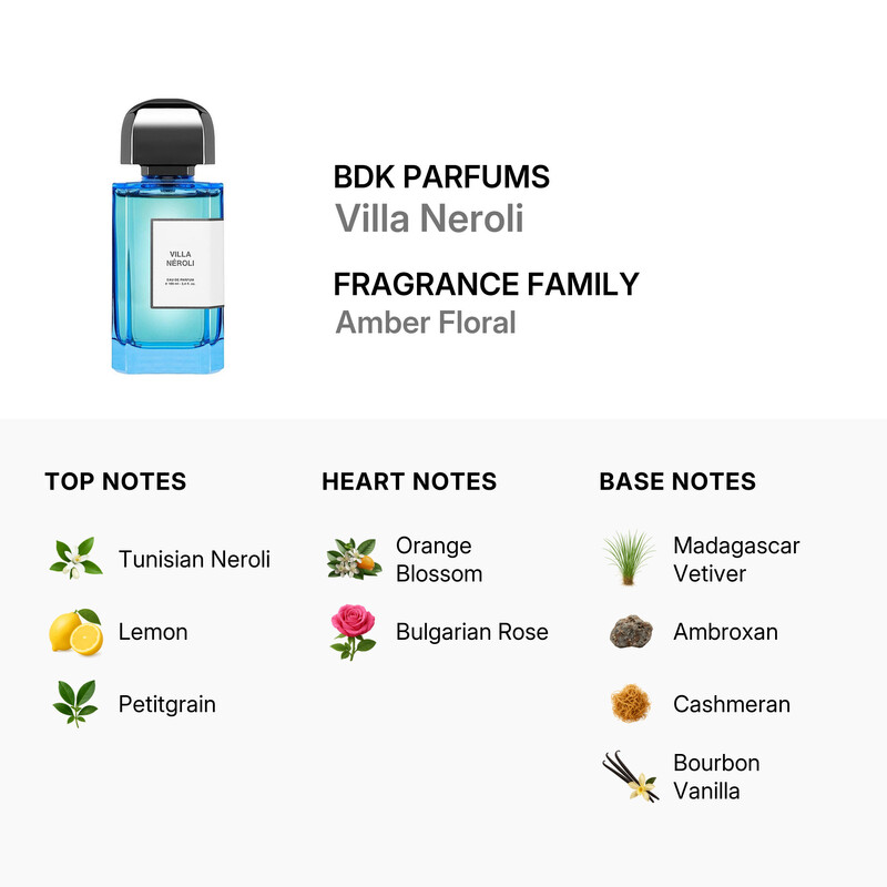 Bdk Parfums Unisex Villa Neroli EDP 3.4 oz Fragrances