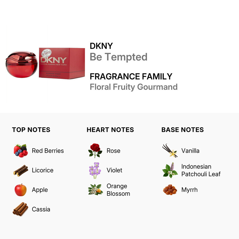 DKNY Be Tempted by DKNY EDP Spray 3.4 oz (100 ml) (w) 022548355114